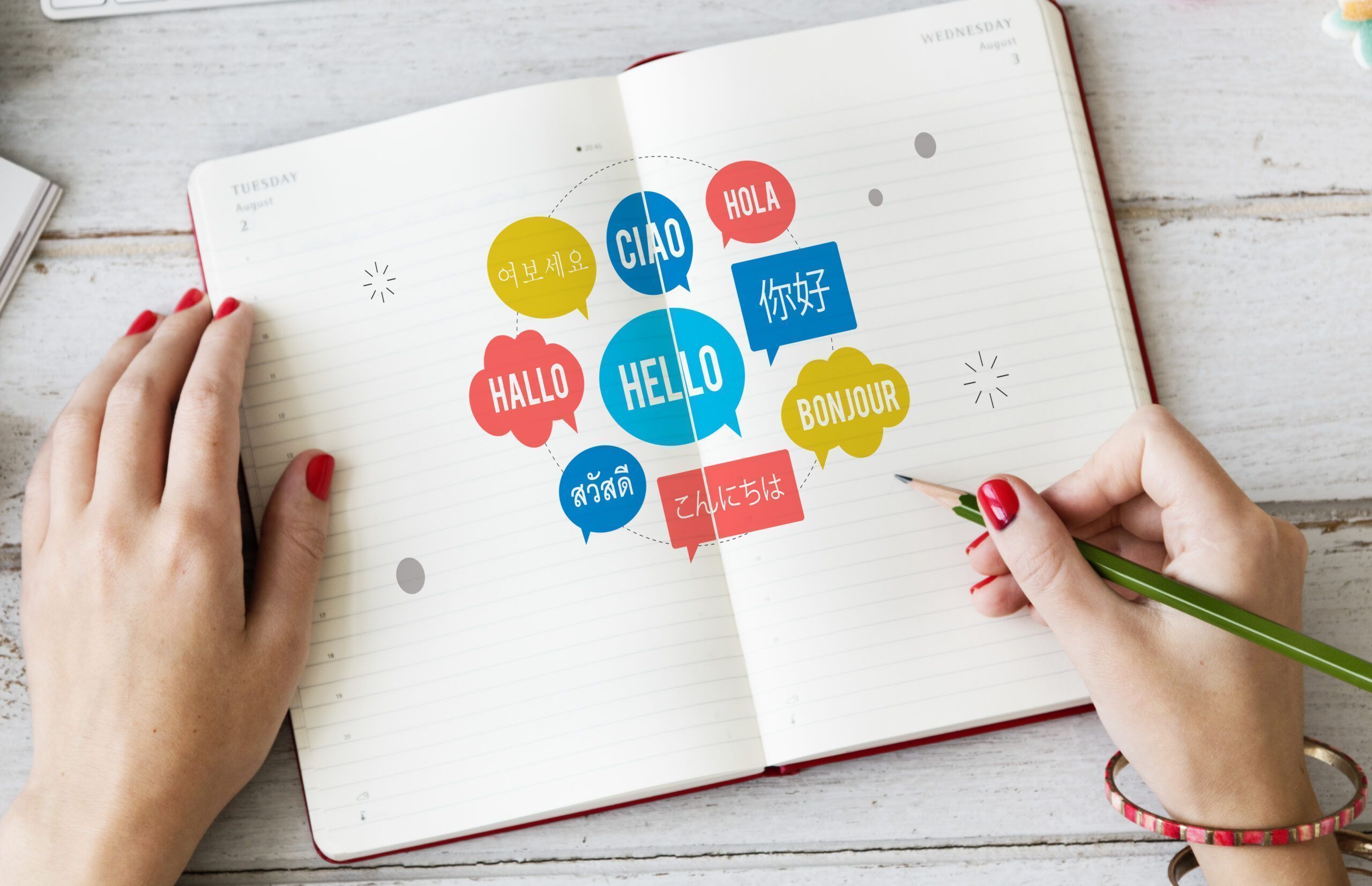 aprendizaje de idiomas